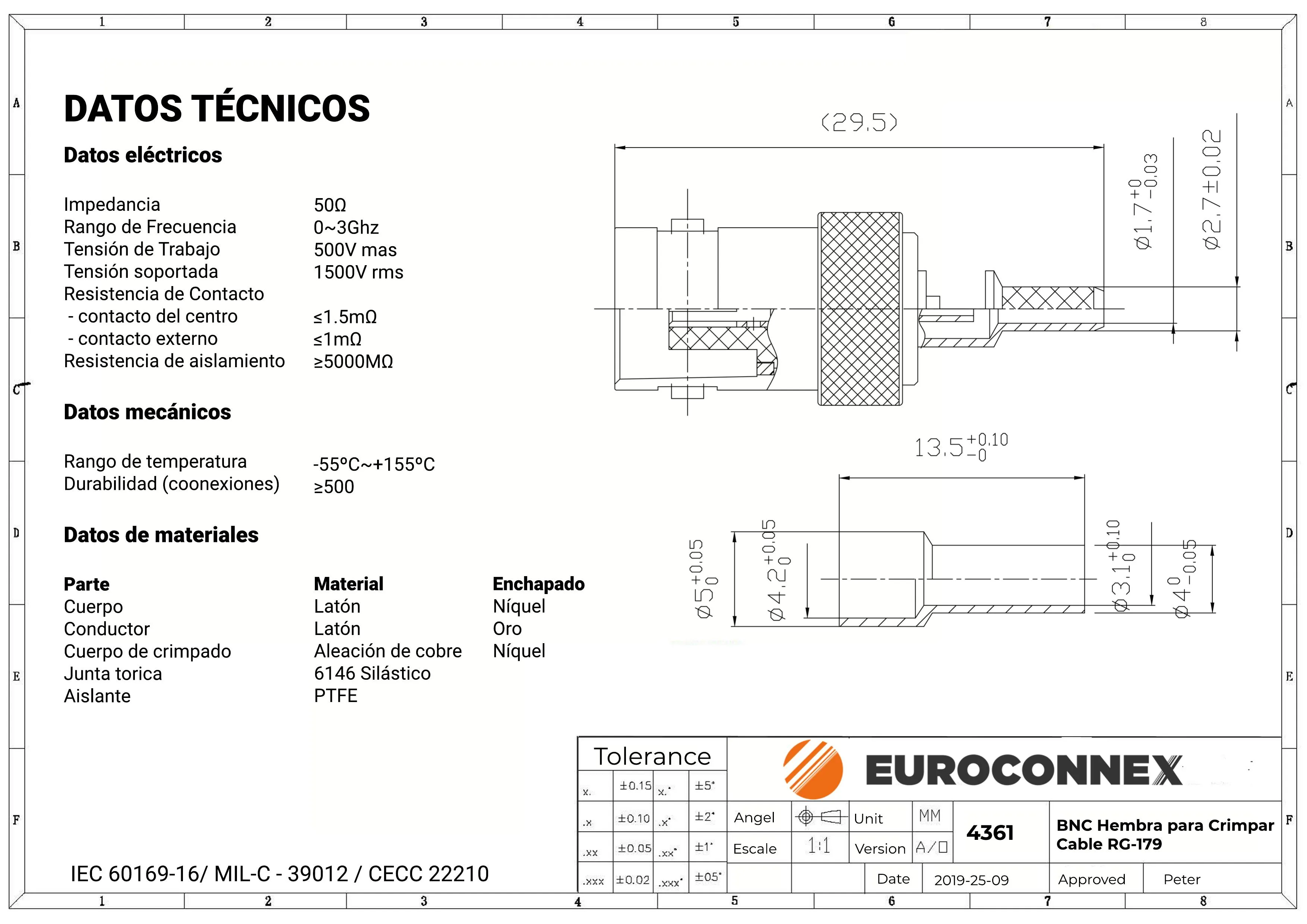 BNC Hembra Crimpar para RG-179, PTFE — imagen 2
